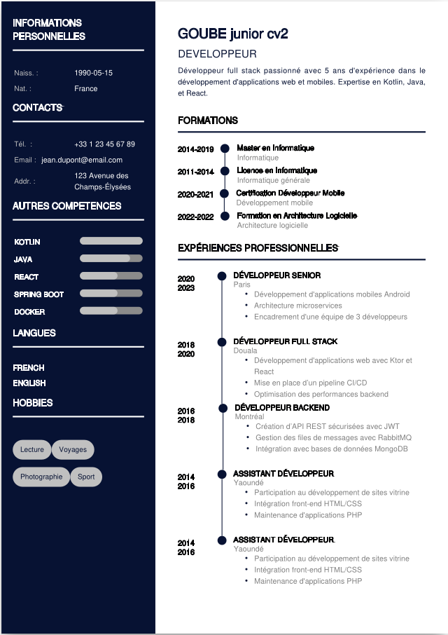 CV card