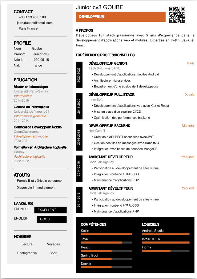 CV card