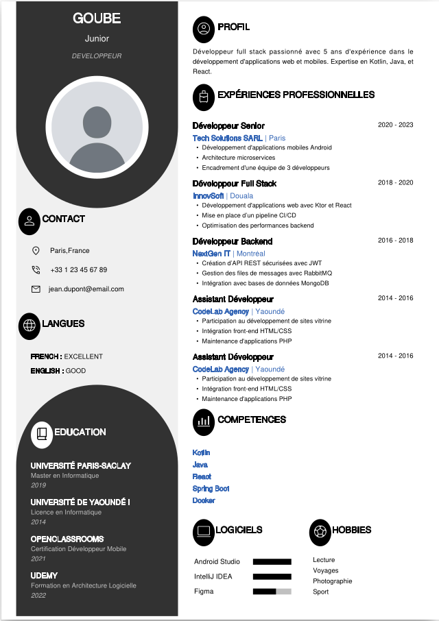 CV card