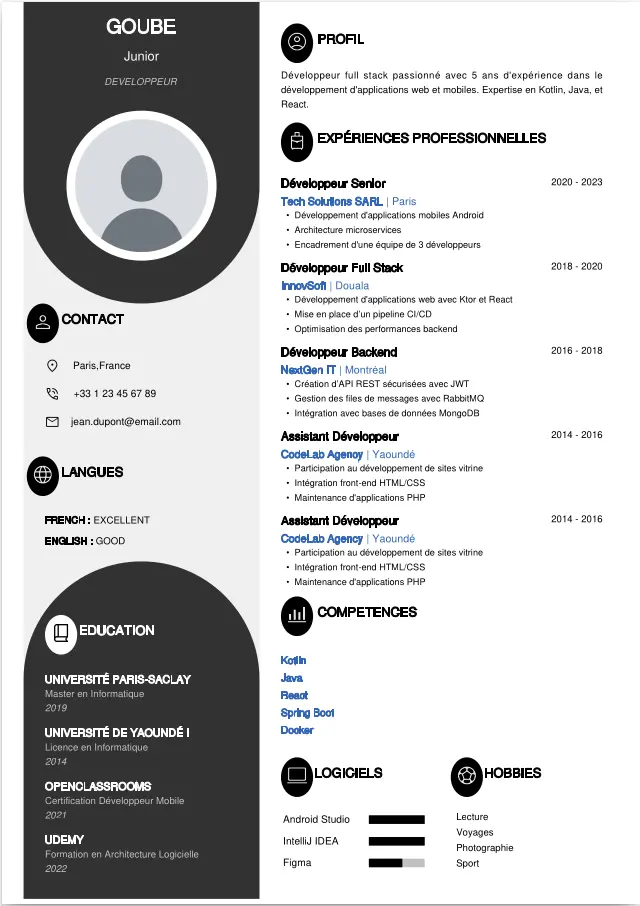 CV card