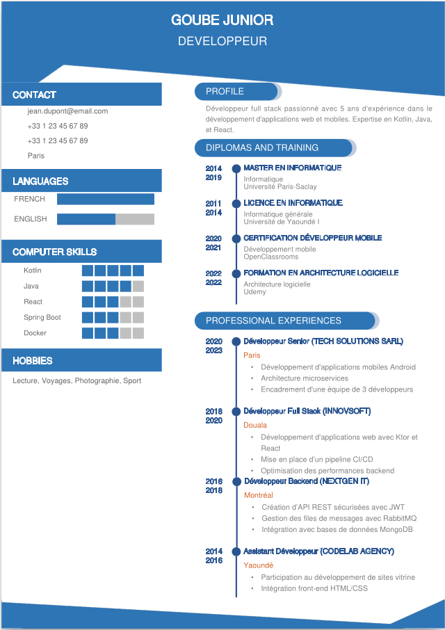 CV card