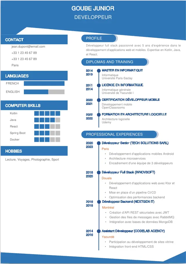 CV card